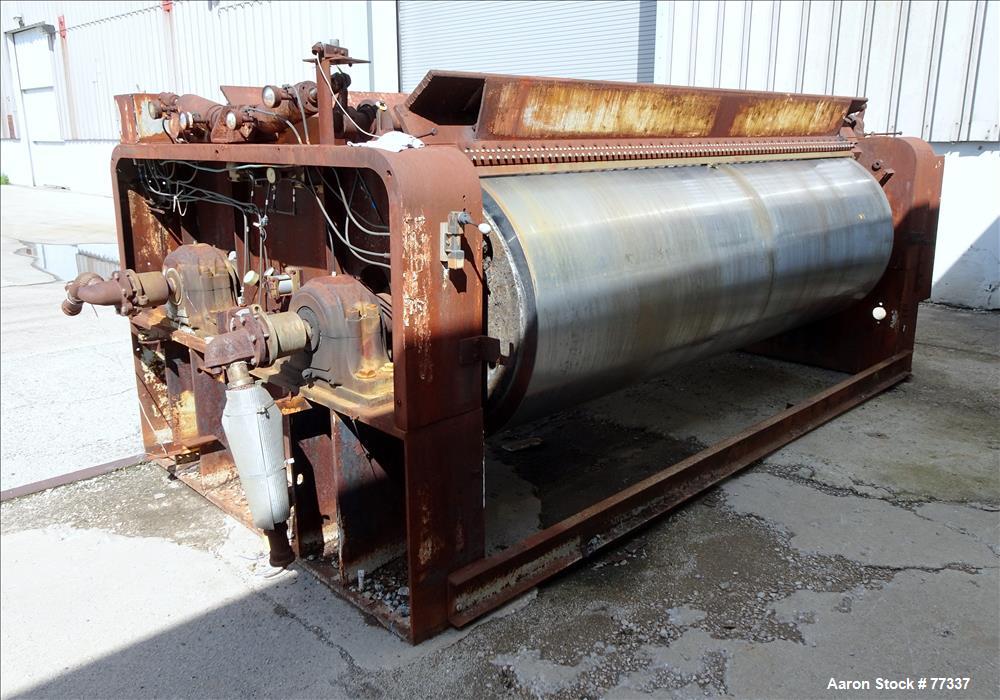 Used- Stokes Double Drum Dryer