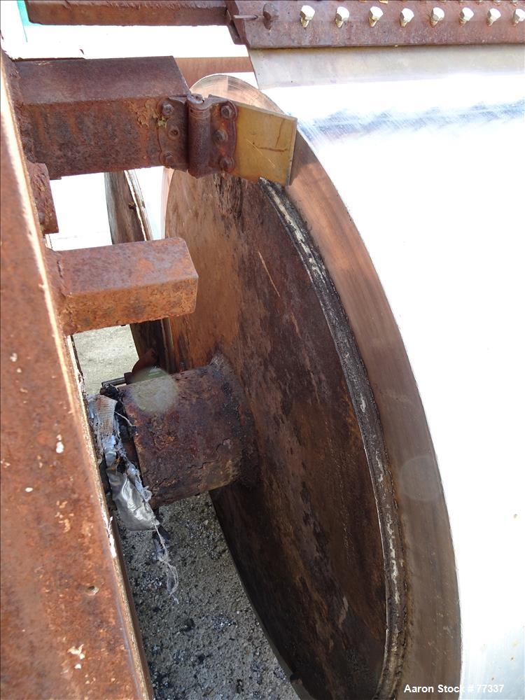 Used Stokes Double Drum Dryer