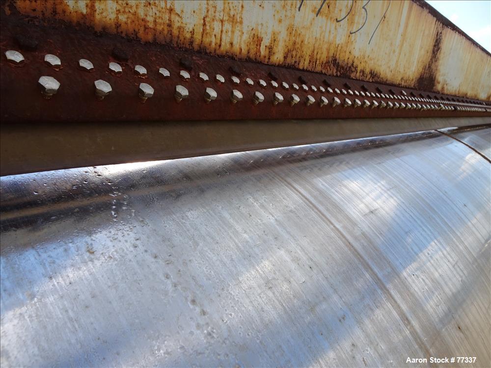 Used Stokes Double Drum Dryer