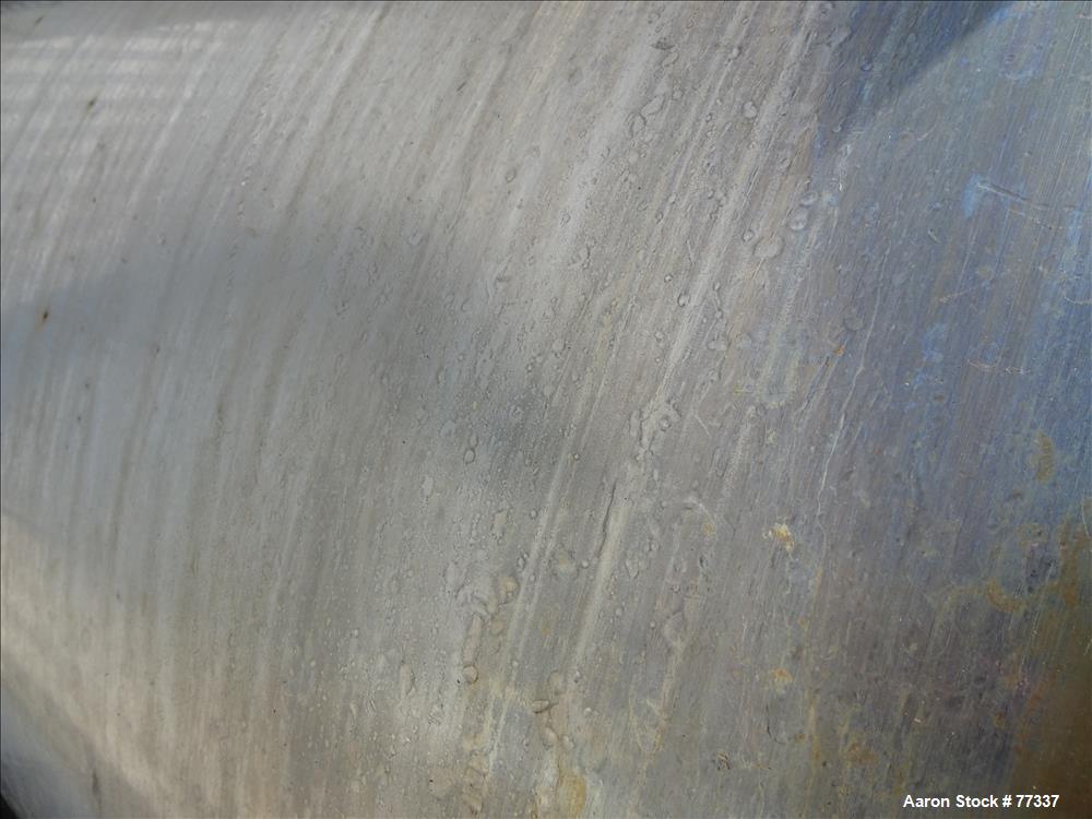Used Stokes Double Drum Dryer
