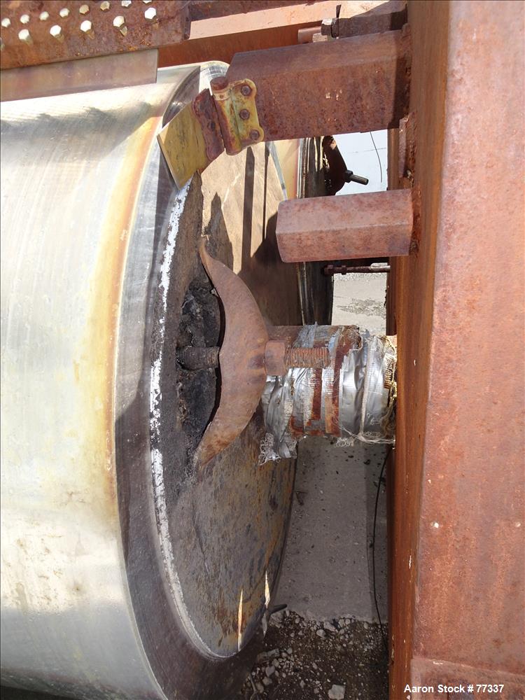 Used Stokes Double Drum Dryer