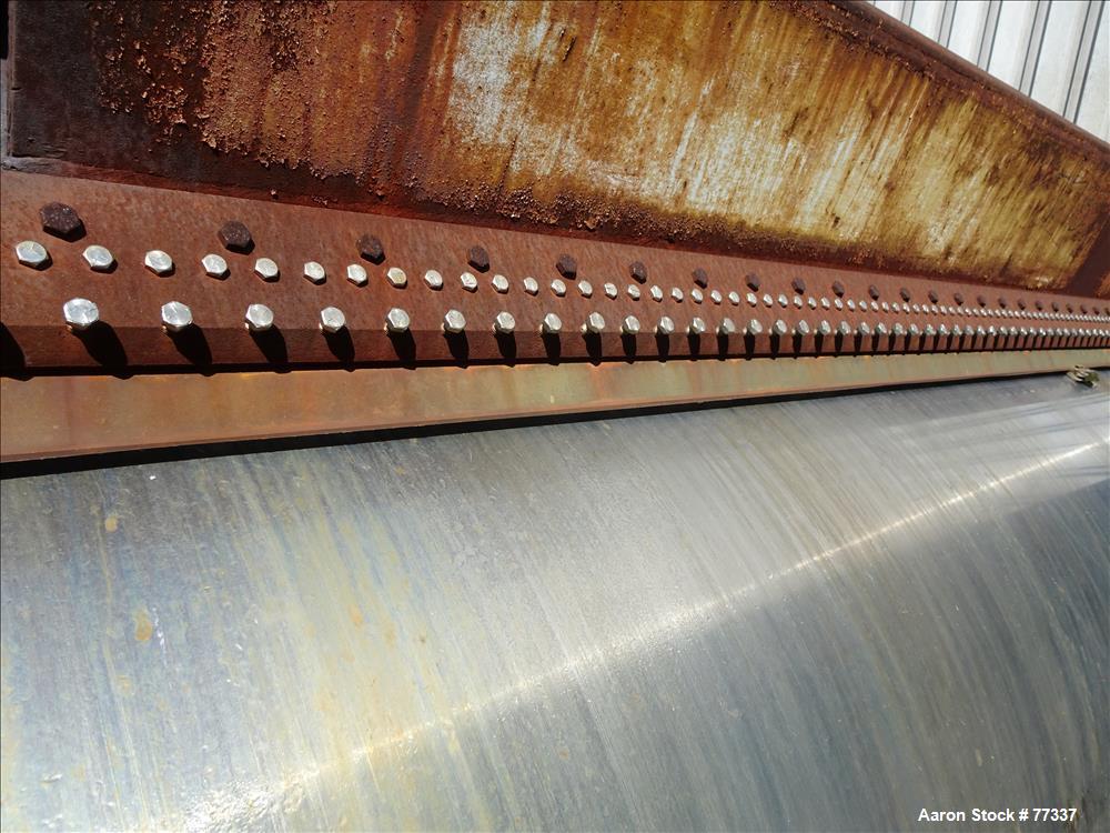 Used Stokes Double Drum Dryer