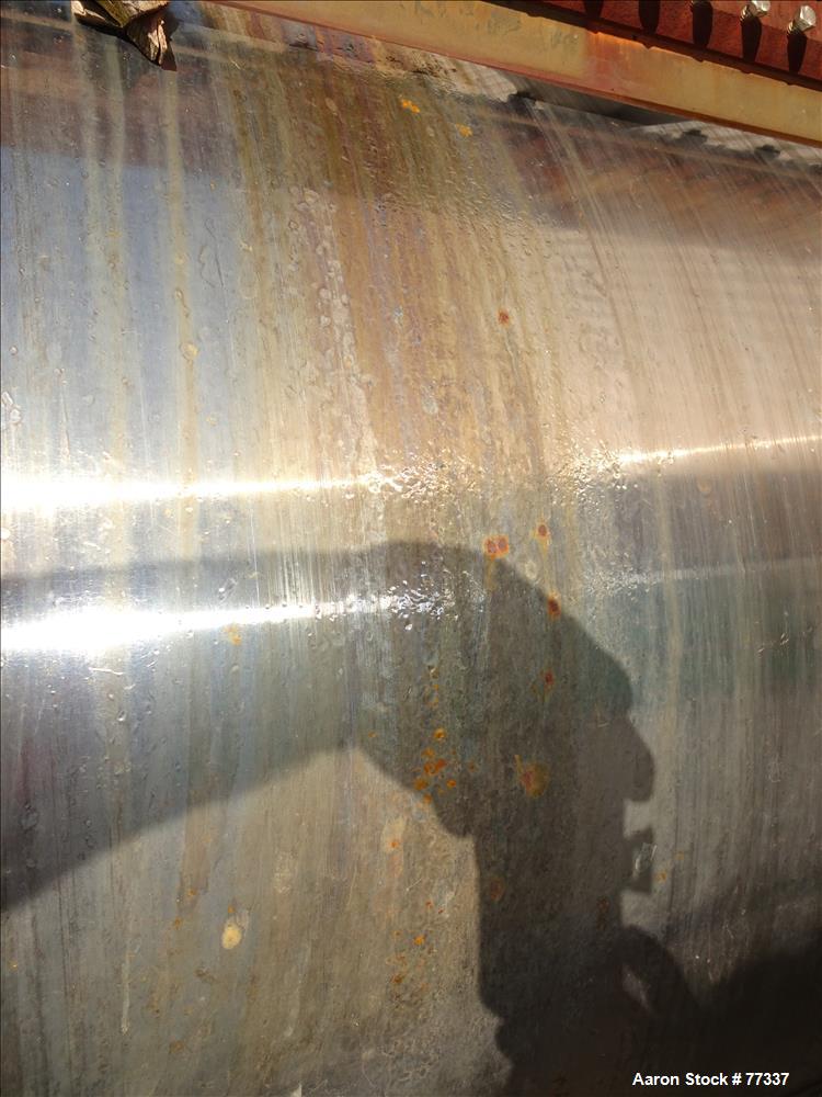 Used Stokes Double Drum Dryer