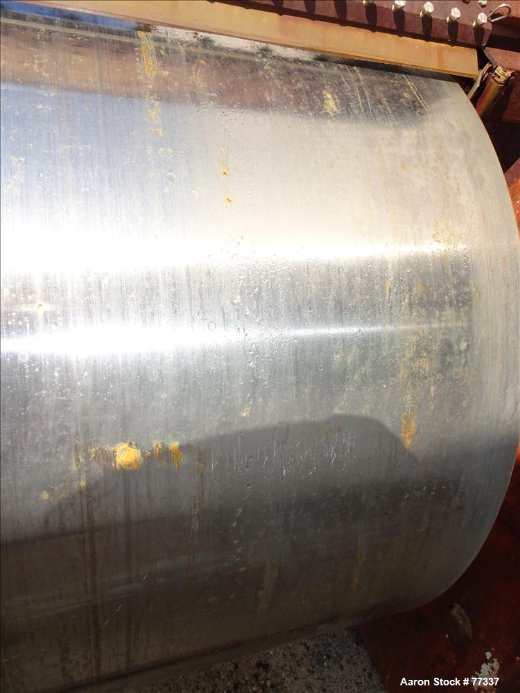 Used Stokes Double Drum Dryer