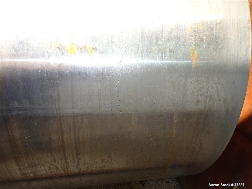 Used Stokes Double Drum Dryer