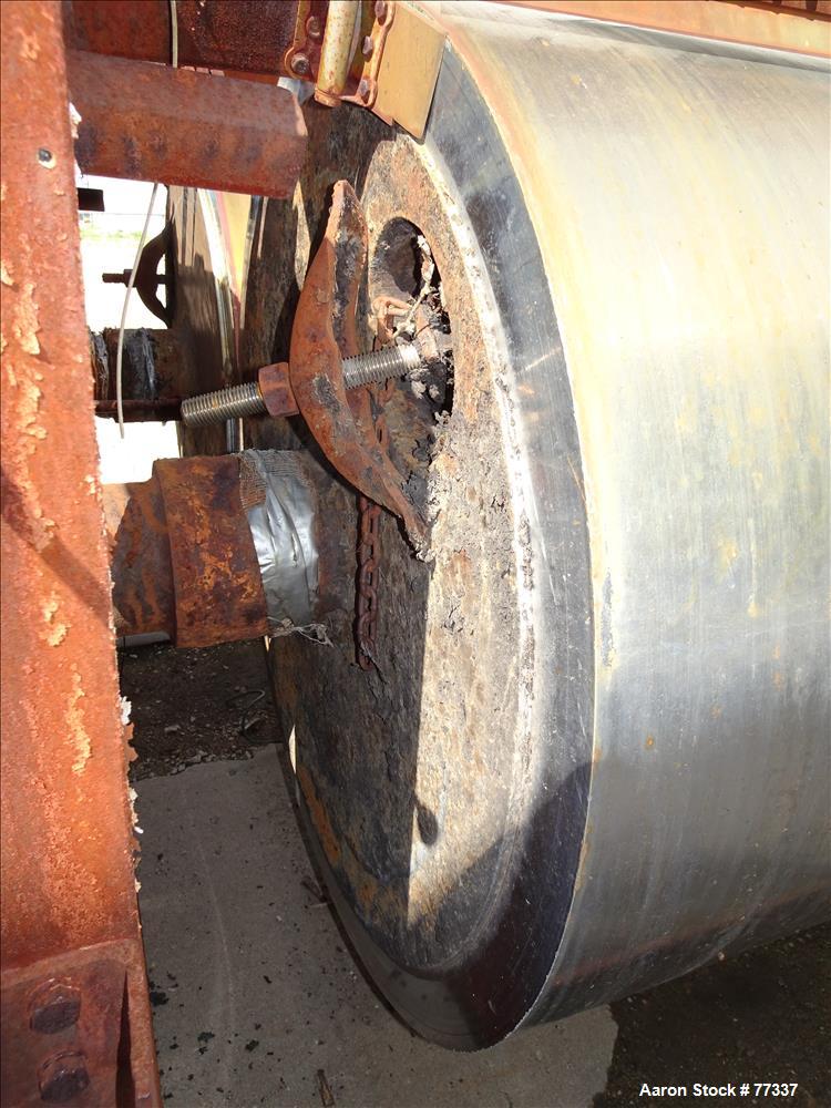 Used Stokes Double Drum Dryer