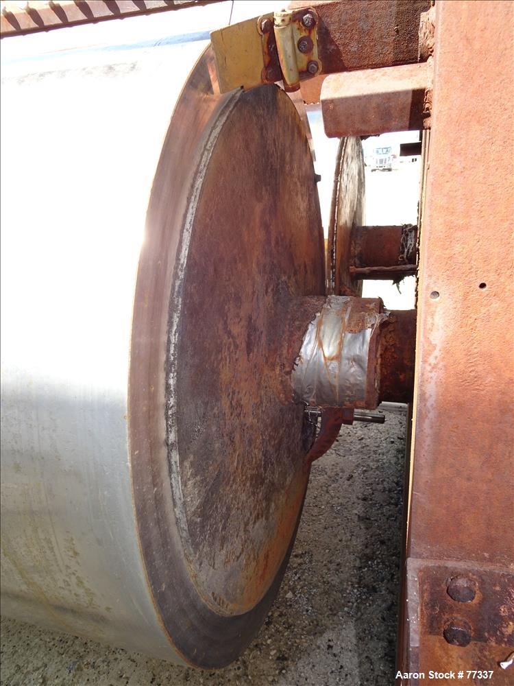 Used Stokes Double Drum Dryer