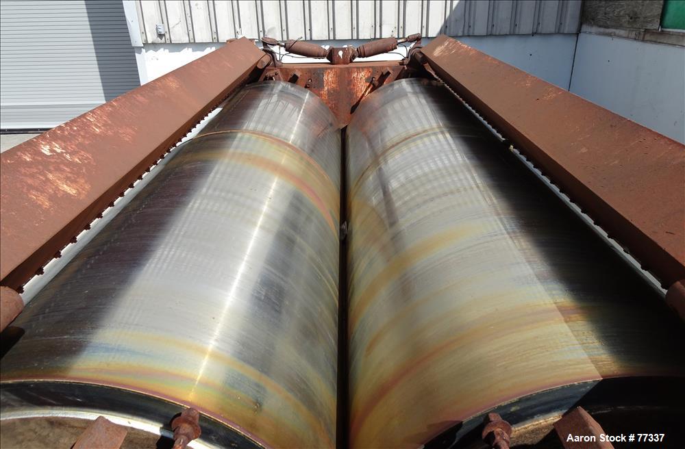Used Stokes Double Drum Dryer
