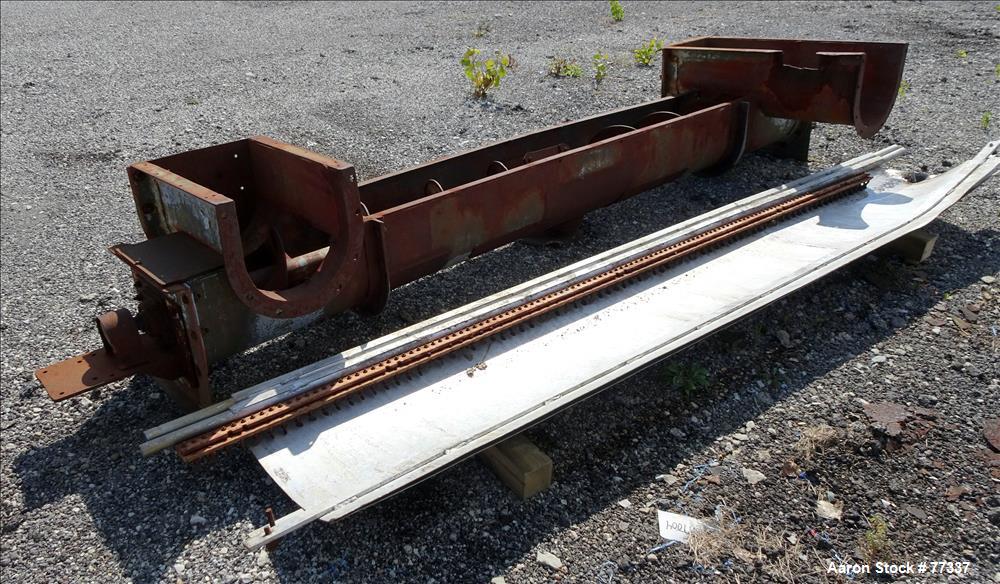 Used Stokes Double Drum Dryer