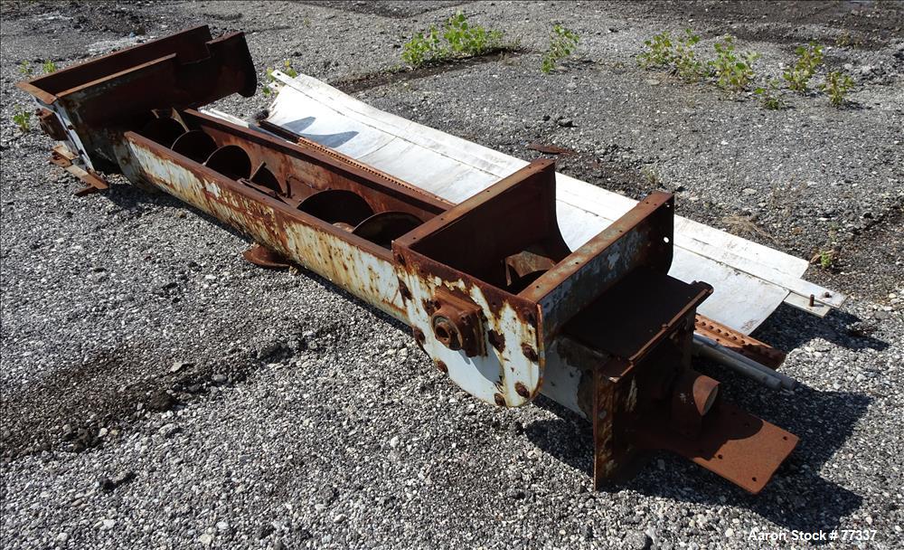 Used Stokes Double Drum Dryer