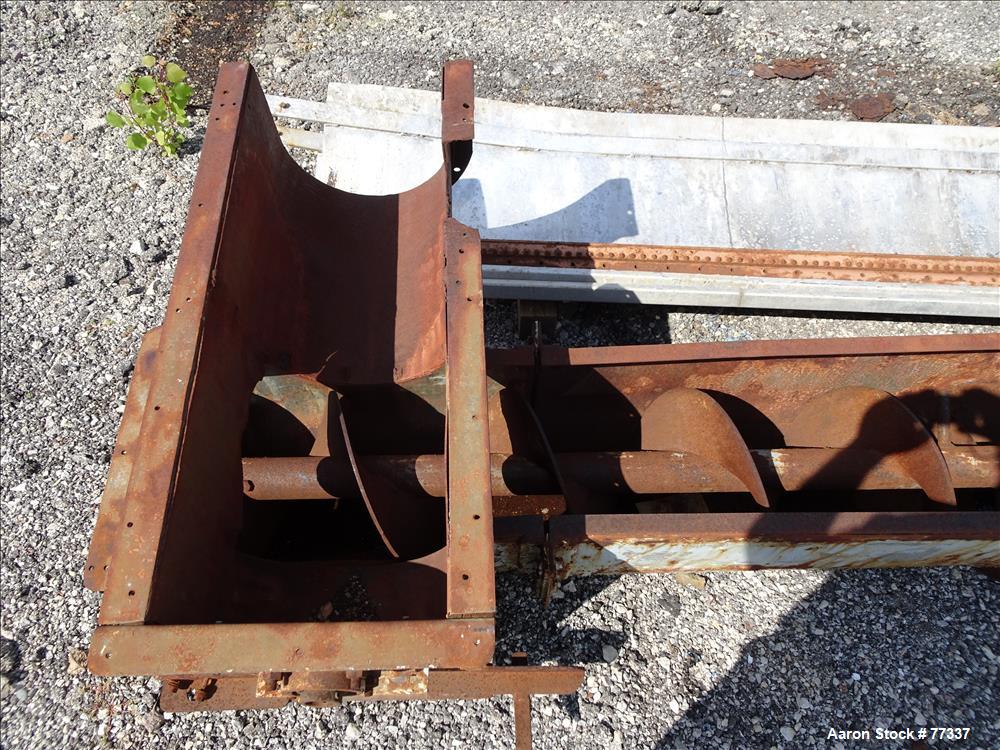 Used Stokes Double Drum Dryer