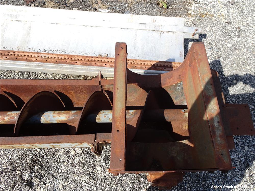 Used Stokes Double Drum Dryer