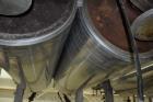 Used Double Drum Dryer. (2) Approximate 42