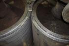 Used Double Drum Dryer. (2) Approximate 42