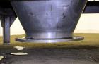 Buflovak Vacuum Double Drum Dryer