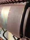 Used Blaw Knox/Buflovak Double Drum Dryer