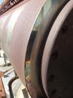 Used Blaw Knox/Buflovak Double Drum Dryer