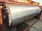 Used- Stokes Double Drum Dryer