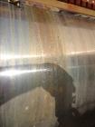 Used- Stokes Double Drum Dryer