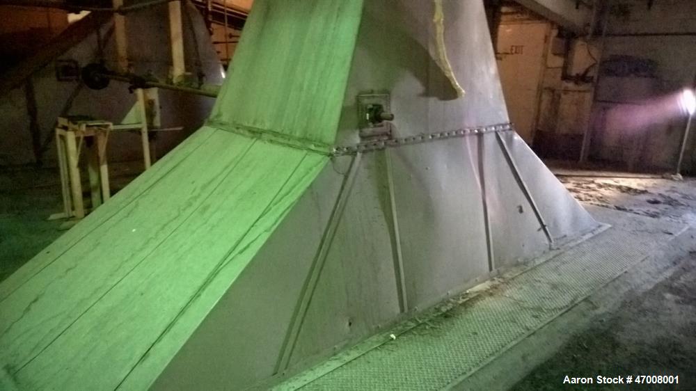 Used BarrRosin Flash Dryer. Maxon Burner rated