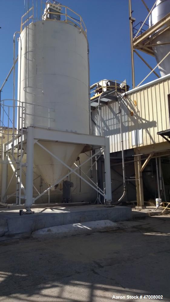 Used Barr-Rosin Flash Dryer. Maxon Burner rated at 20,000 BTU capability for a pull-thru system and 30,000 BTU for a push-thru system. All Stainless steel.