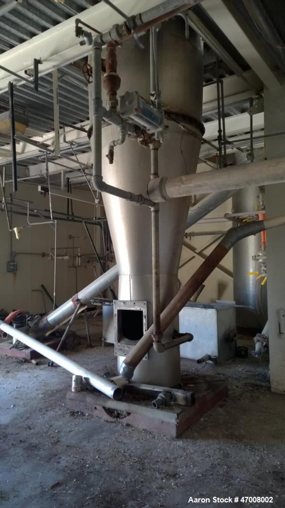 Used Barr-Rosin Flash Dryer. Maxon Burner rated at 20,000 BTU capability for a pull-thru system and 30,000 BTU for a push-thru system. All Stainless steel.
