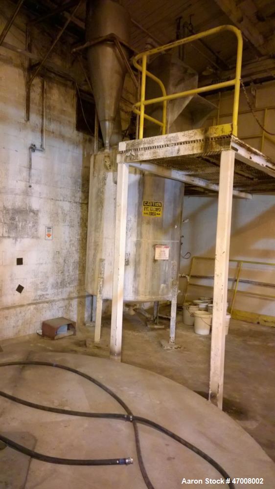 Used Barr-Rosin Flash Dryer. Maxon Burner rated at 20,000 BTU capability for a pull-thru system and 30,000 BTU for a push-thru system. All Stainless steel.