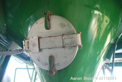 Used Anhydro / APV Spin Flash Dryer, Model SFD-59, stainless steel. Chamber diameter 800 mm, feed vat diameter 1600 mm x 1500 mm high. Closed inert loop operation and is metered for propane gas fuel....