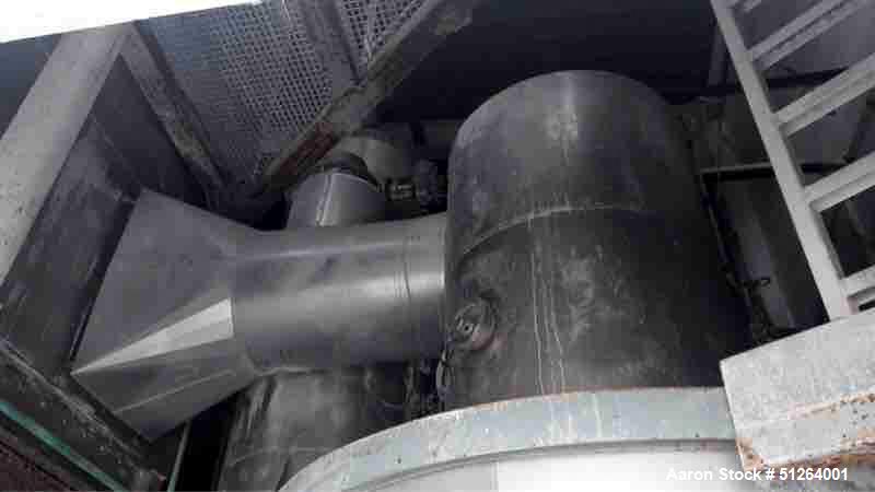 Used Anhydro SPX Flow Spin Flash Dryer