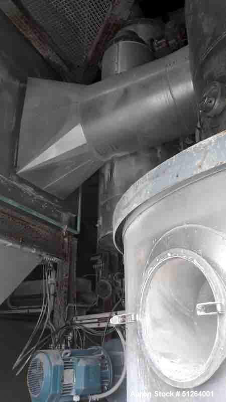 Used- Anhydro SPX Flow Spin Flash Dryer