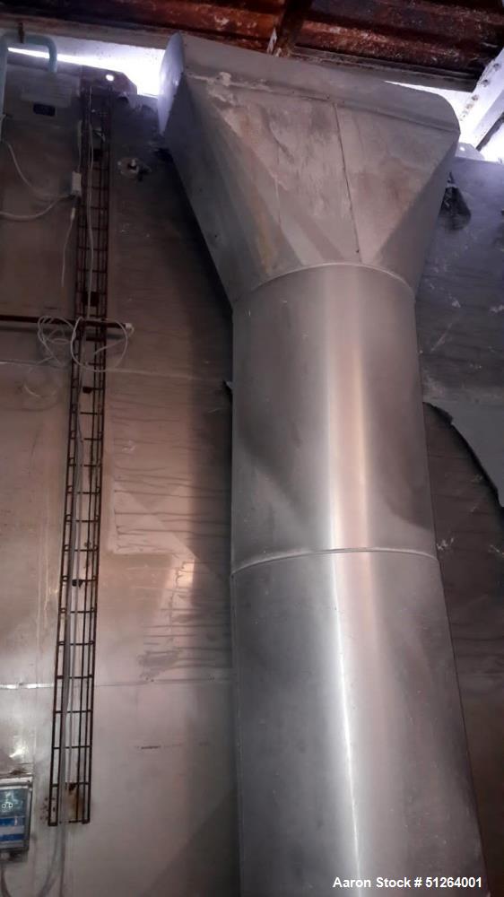 Used Anhydro SPX Flow Spin Flash Dryer