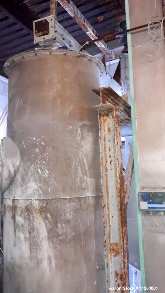 Used Anhydro SPX Flow Spin Flash Dryer