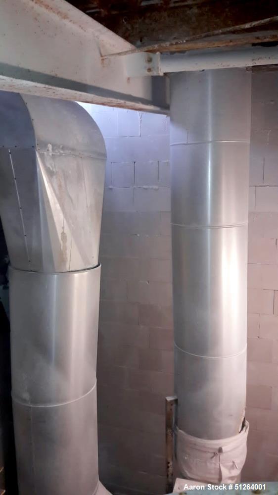 Used Anhydro SPX Flow Spin Flash Dryer