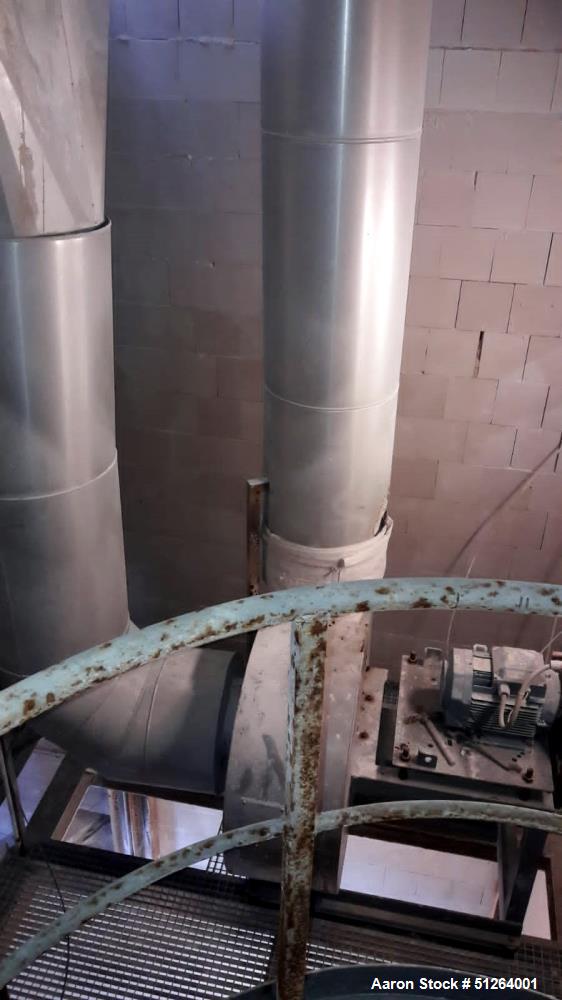 Used Anhydro SPX Flow Spin Flash Dryer