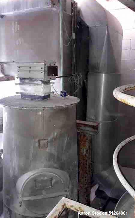 Used- Anhydro SPX Flow Spin Flash Dryer