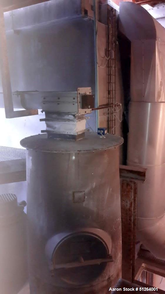 Used Anhydro SPX Flow Spin Flash Dryer