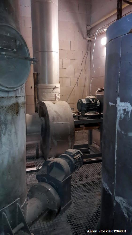 Used Anhydro SPX Flow Spin Flash Dryer