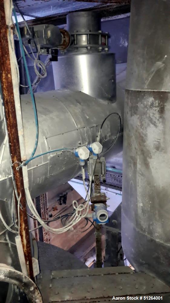 Used Anhydro SPX Flow Spin Flash Dryer