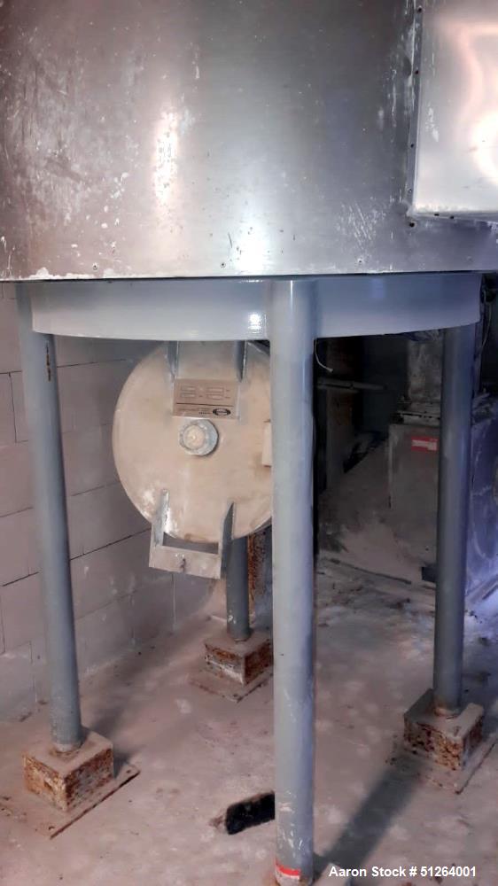 Used Anhydro SPX Flow Spin Flash Dryer