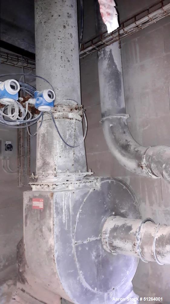 Used Anhydro SPX Flow Spin Flash Dryer