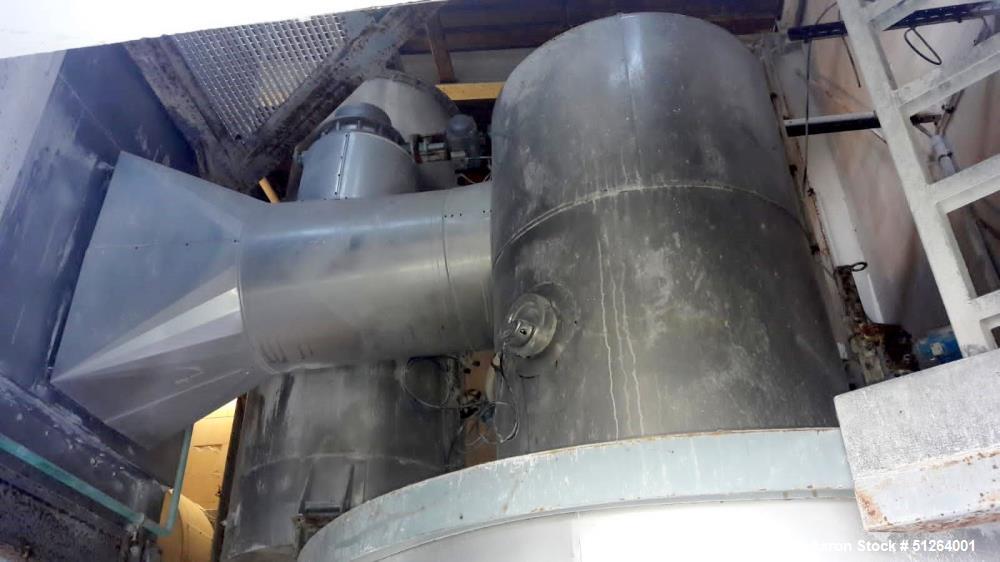Used Anhydro SPX Flow Spin Flash Dryer