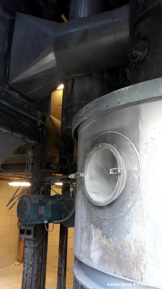 Used Anhydro SPX Flow Spin Flash Dryer