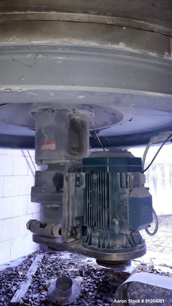 Used Anhydro SPX Flow Spin Flash Dryer