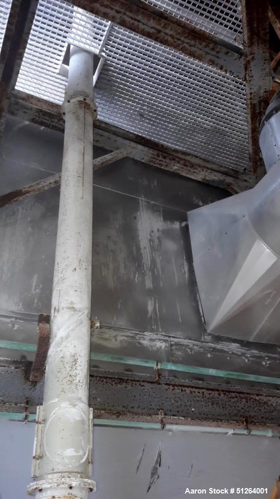 Used Anhydro SPX Flow Spin Flash Dryer