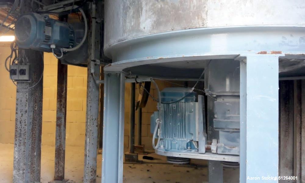 Used Anhydro SPX Flow Spin Flash Dryer