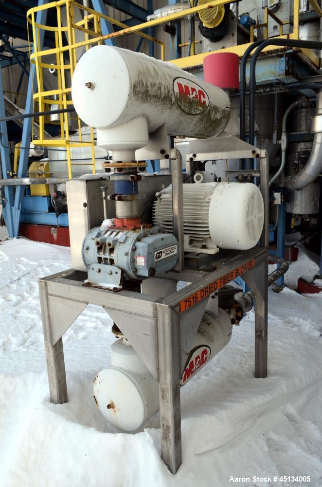 Used- GEA Barr Rosin Flash Dryer System