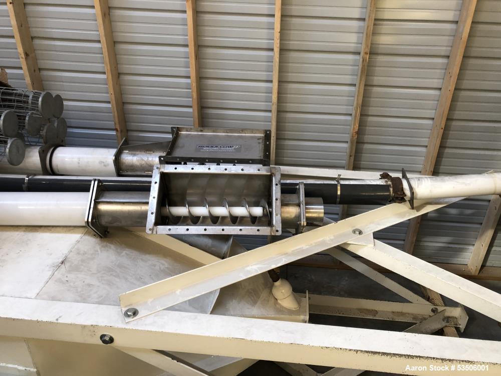 Unused GEA P-Type Feed-Type Ring Dryer | 304 Stainless Steel | 4,560 lb/hr