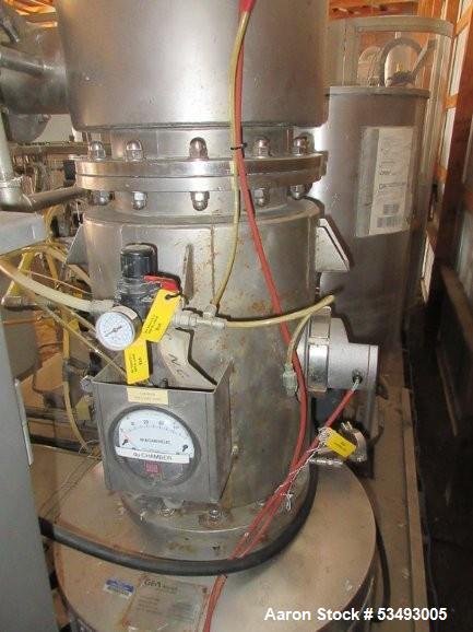 Used GEA Niro Swirl Fluidizer Flash Dryer – 55 kg/hr Evaporation, Stainless Steel Skid