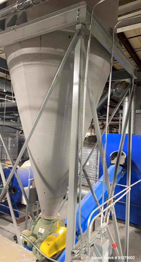 Used IEC High Efficiency Multi-Phase Drying System