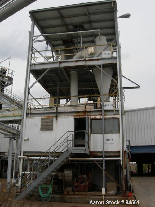 Used Raymond Cage Mill Flash Drying System